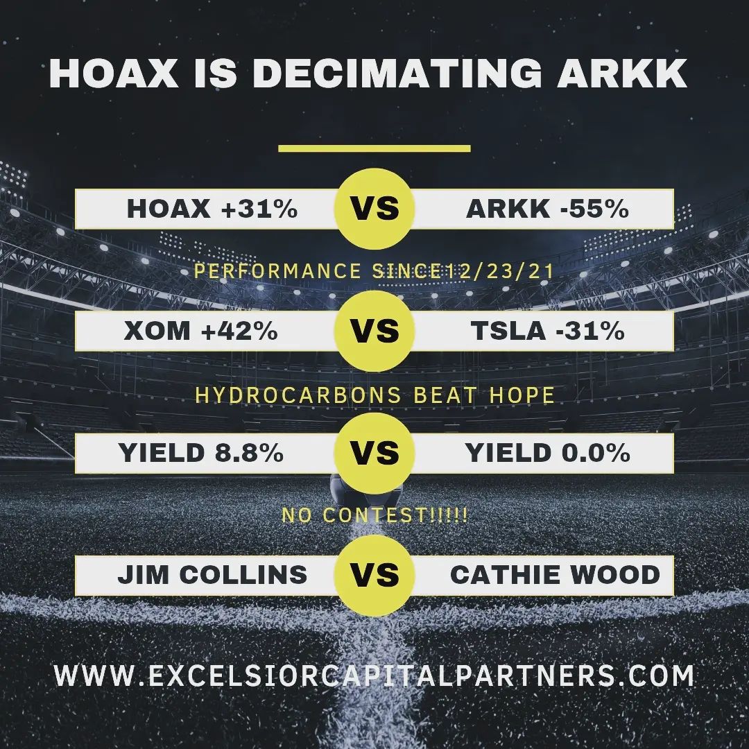 It's a blow-out!!!! My HOAX strategy is destroying its competition.  Let me manage your portfolio!  PM me for details or
www.excelsiorcapitalpartners.com